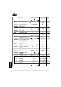 Страница 200