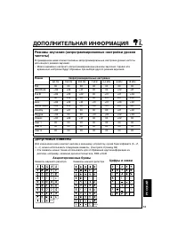 Страница 221