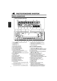 Страница 54