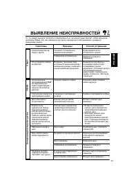 Страница 97