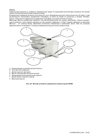 Страница 51