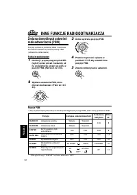 Страница 132
