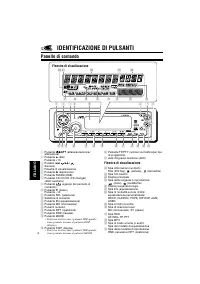 Страница 54