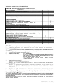 Страница 77
