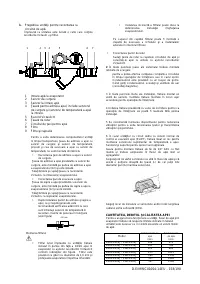 Страница 158
