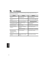 Страница 106