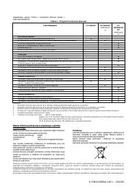 Страница 138