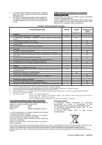 Страница 168