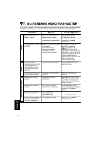 Страница 142