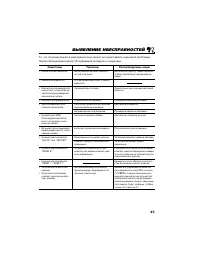 Страница 45