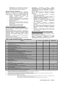 Страница 106