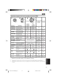 Страница 123
