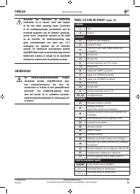 Страница 188