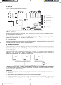 Страница 144