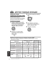 Страница 202