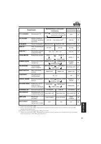 Страница 203