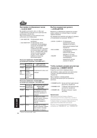 Страница 204