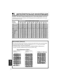 Страница 220