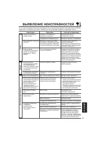Страница 221