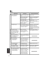 Страница 222