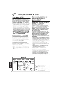 Страница 166
