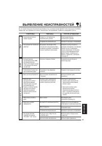 Страница 189