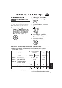 Страница 143