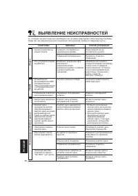 Страница 158