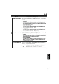 Страница 221