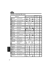 Страница 226
