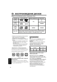 Страница 276