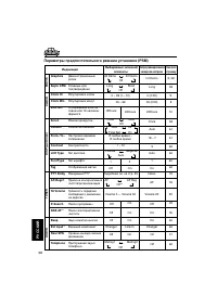 Страница 310