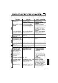 Страница 333