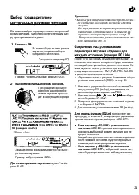 Страница 21