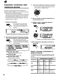 Страница 22