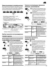 Страница 33