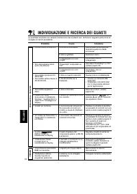 Страница 146