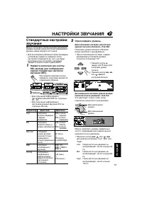 Страница 259