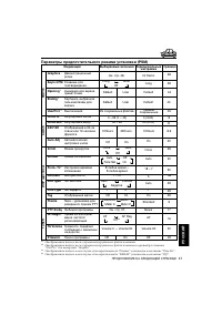 Страница 269