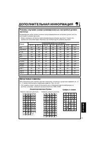Страница 293