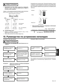 Страница 96