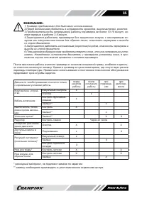 Страница 15