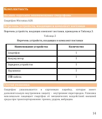 Страница 14