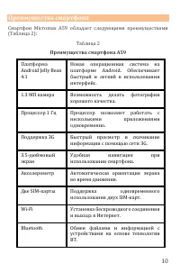 Страница 10