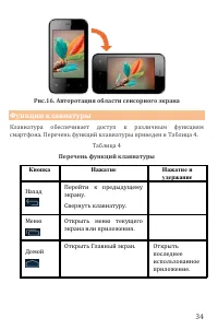 Страница 34