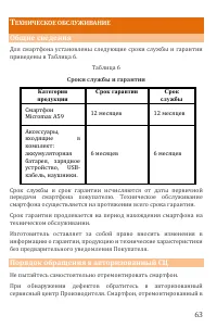 Страница 63