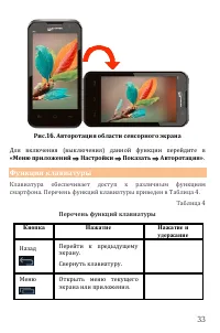 Страница 33