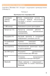 Страница 9