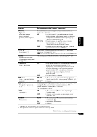 Страница 59