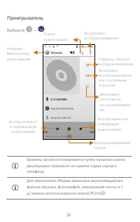 Страница 36